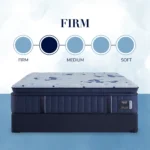 estate euro pillow top mattress