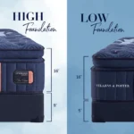 lux estate elite pillow top mattress