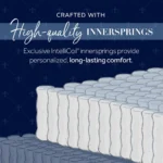 lux estate elite pillow top mattress