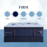 lux hybrid elite mattress
