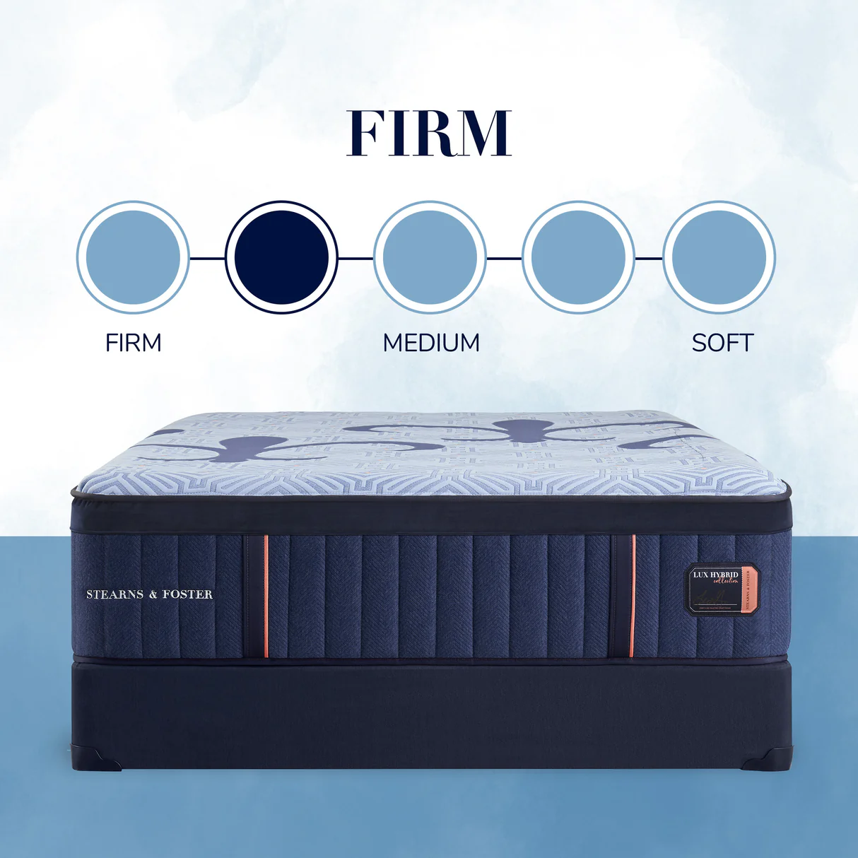 lux hybrid elite mattress