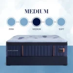 lux hybrid elite mattress