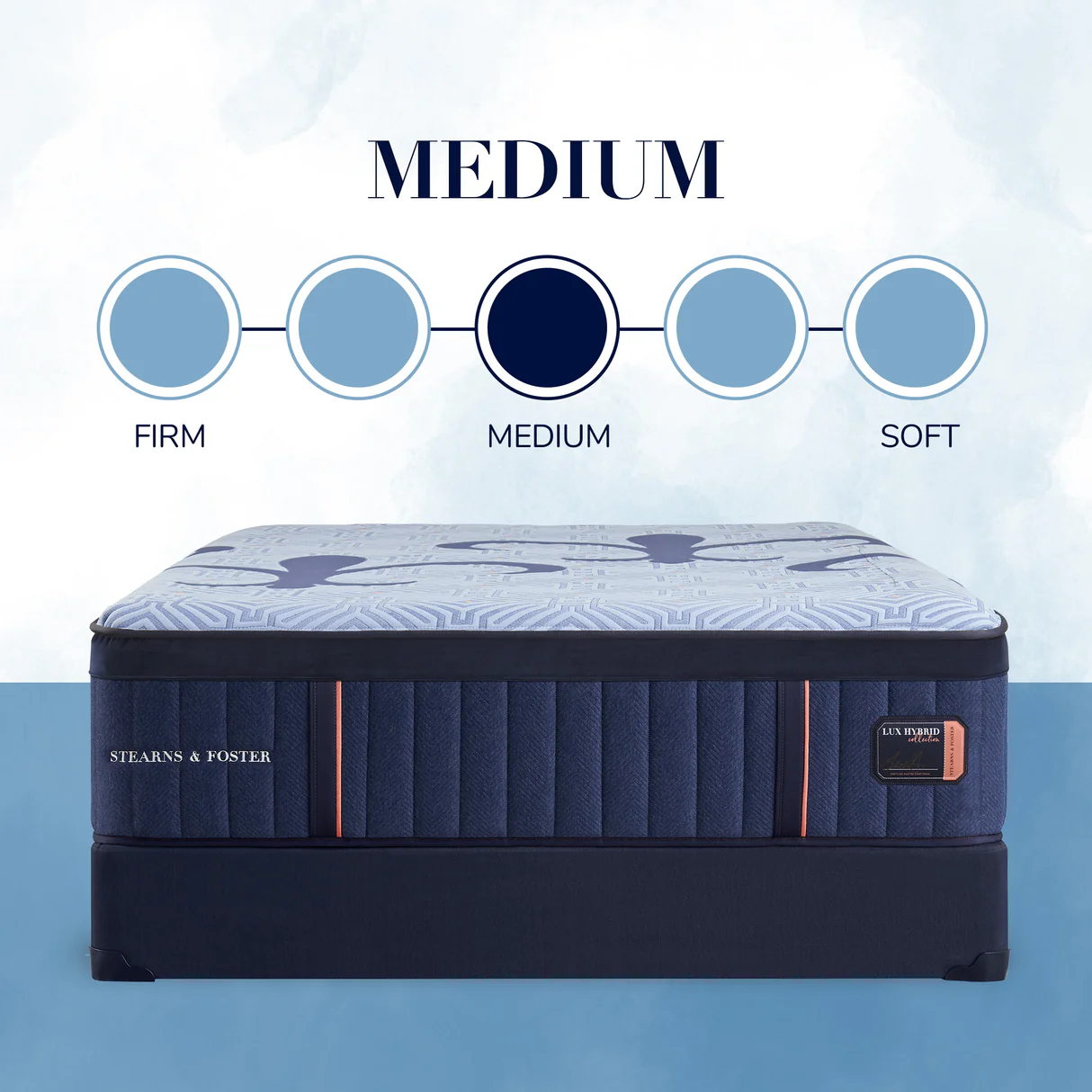 lux hybrid elite mattress