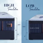 lux hybrid elite mattress