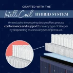 lux hybrid elite mattress