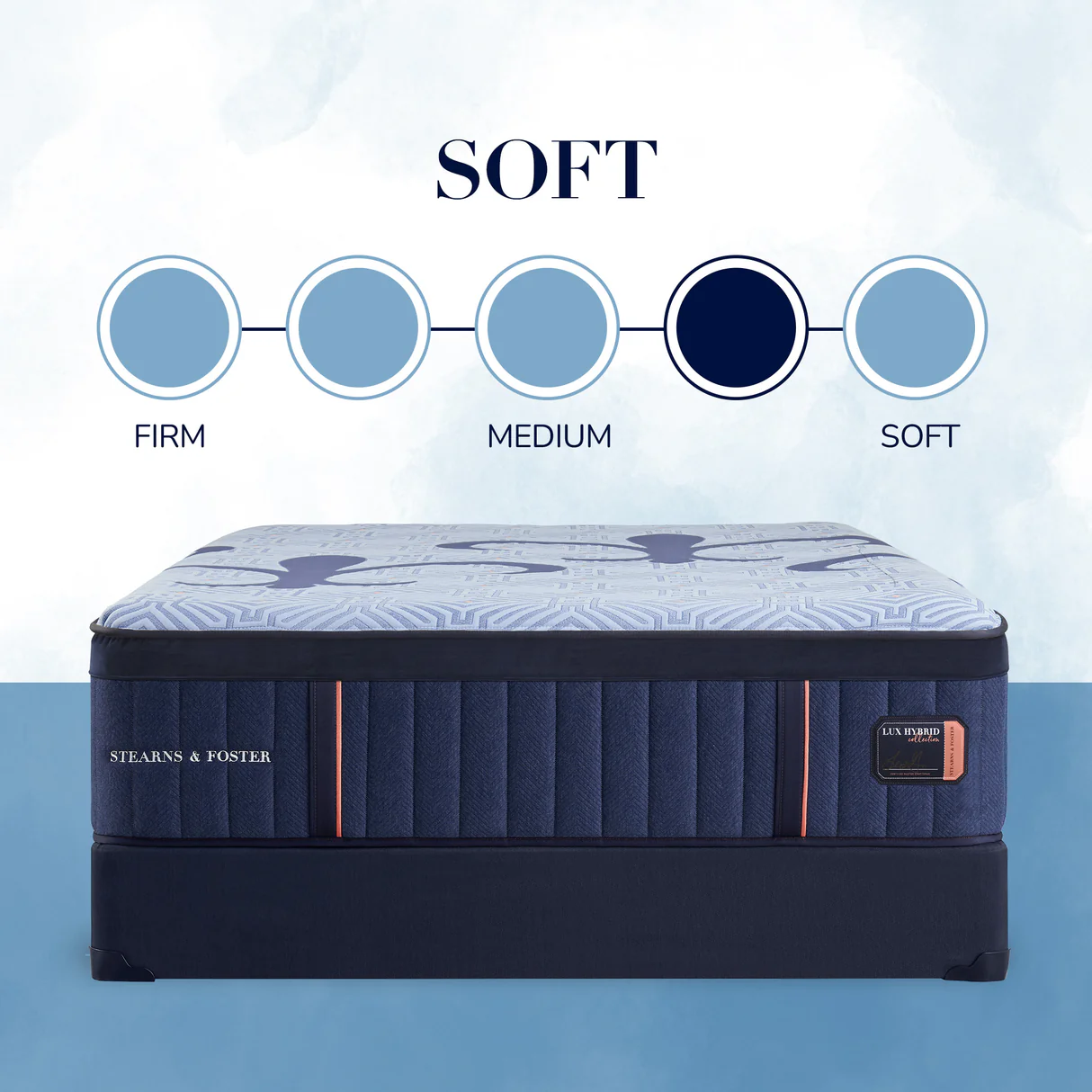 lux hybrid elite mattress