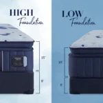 estate euro pillow top mattress
