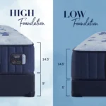 estate tight top mattress