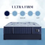 estate tight top mattress
