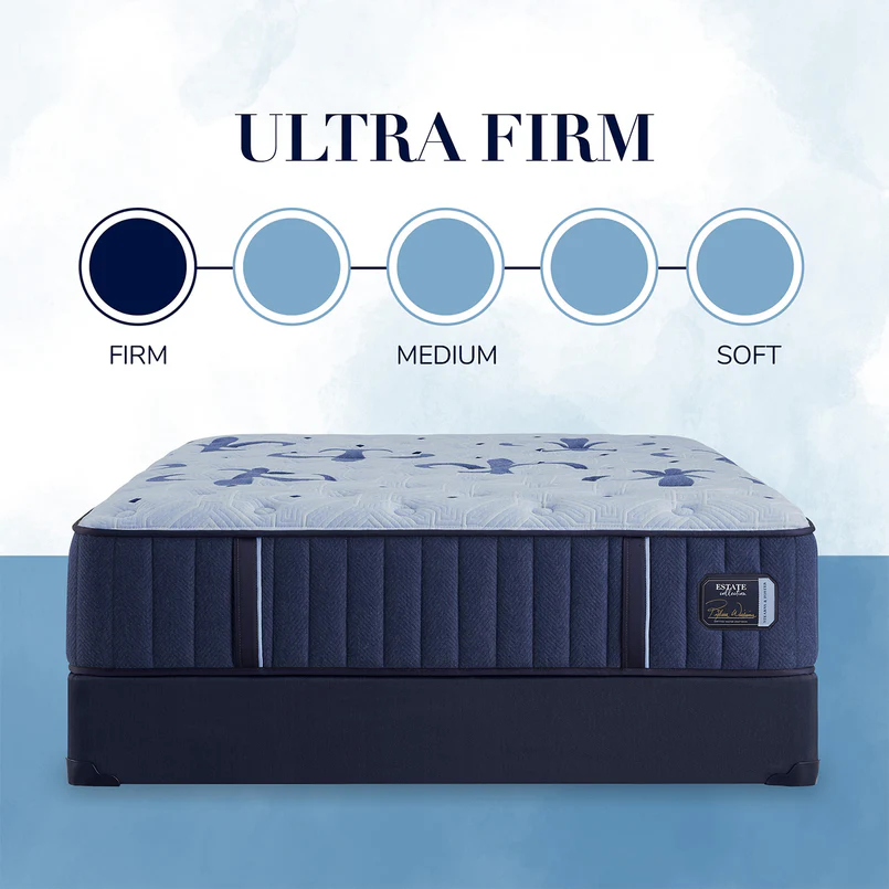 estate tight top mattress