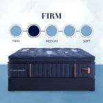 lux estate euro pillow top mattress