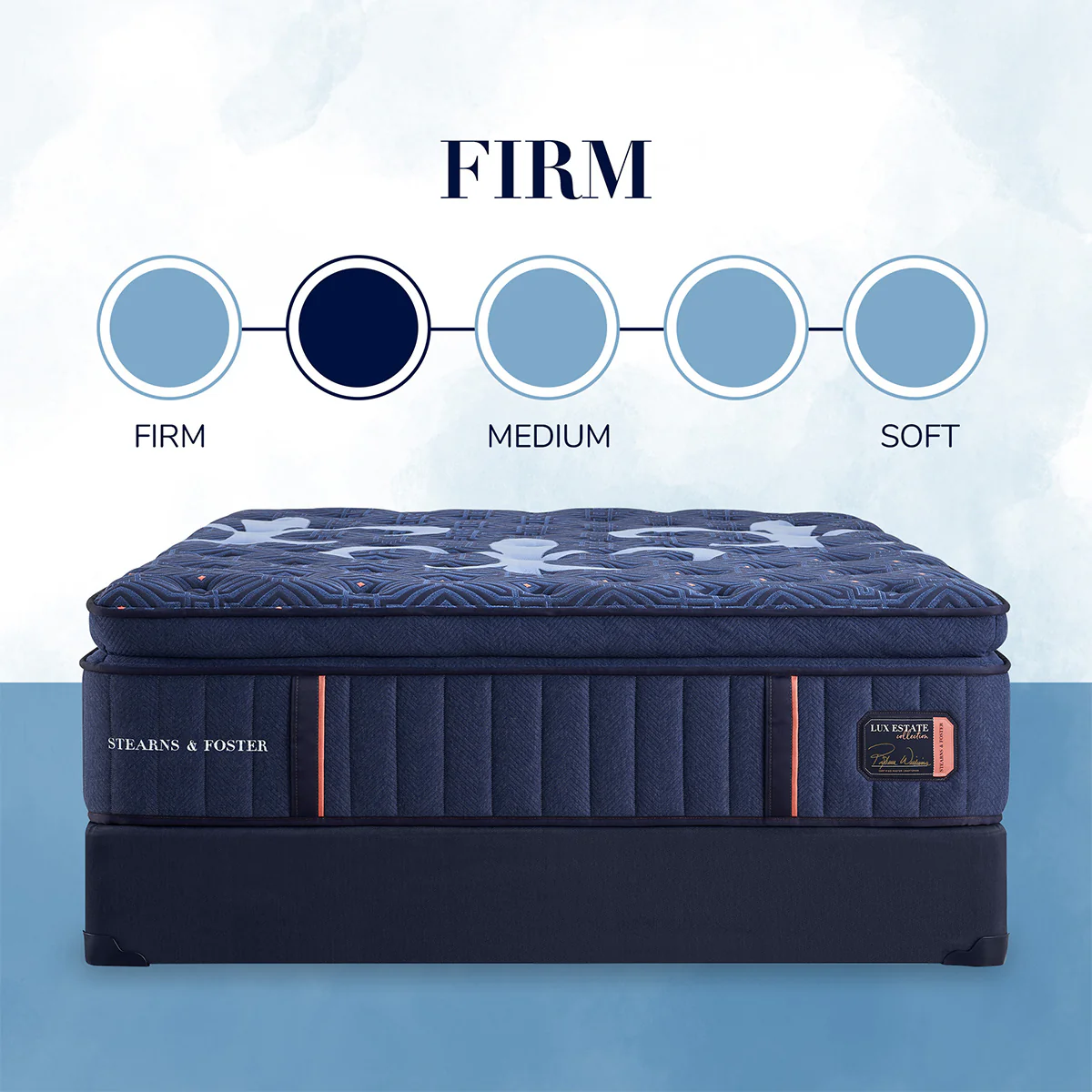 lux estate euro pillow top mattress