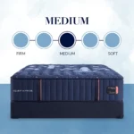 lux estate tight top mattress