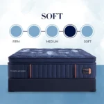 lux estate euro pillow top mattress