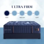 lux estate tight top mattress