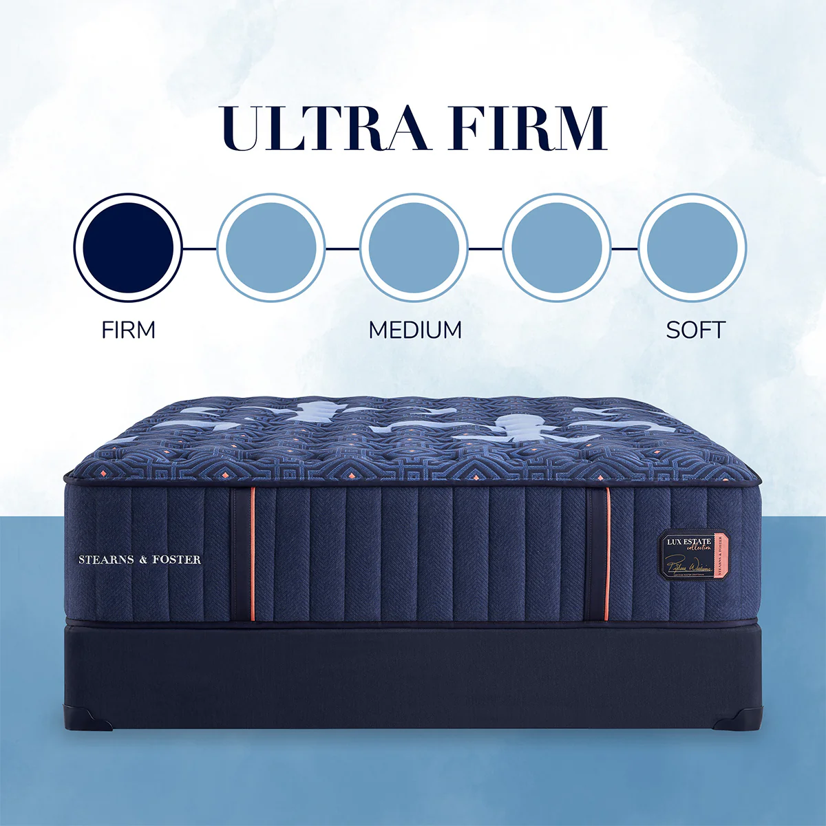 lux estate tight top mattress