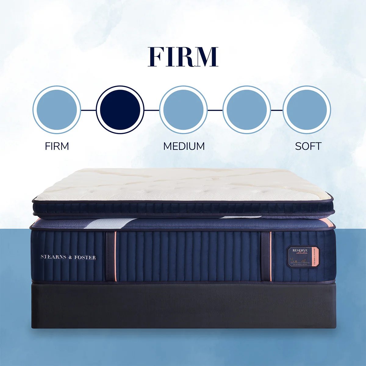 reserve duet tight top mattress