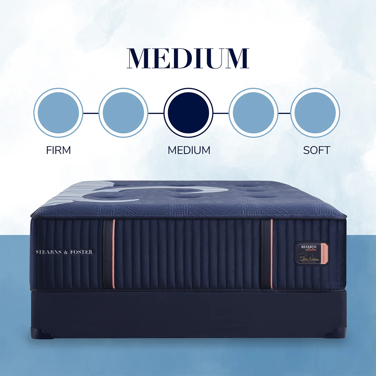 reserve medium tight top mattress