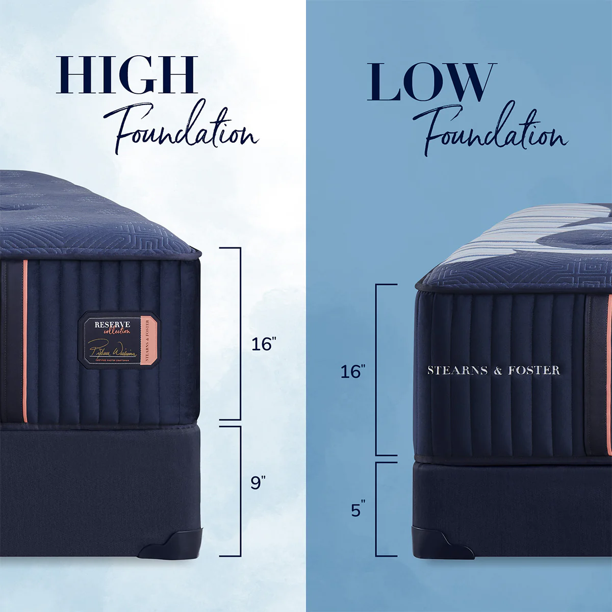 reserve medium tight top mattress